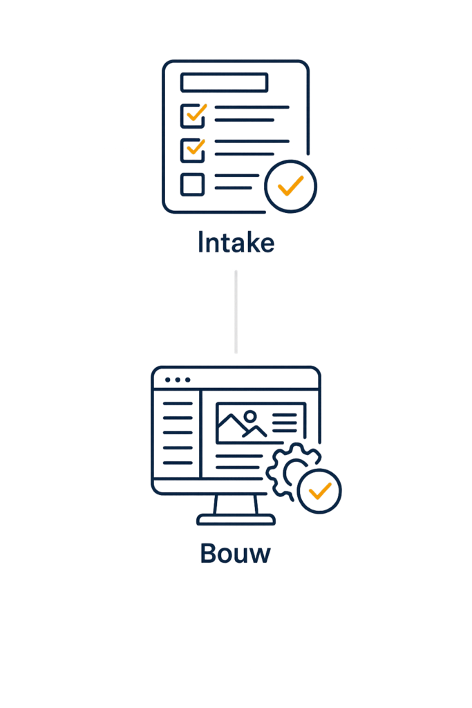 Van intake naar bouw van jouw Werkenbij-systeem. Gericht op de Friese MKB'er
