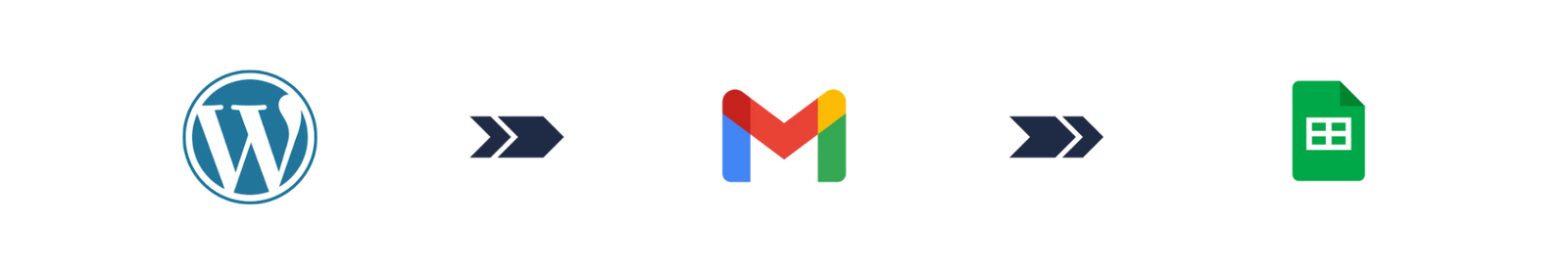 Stappenplan van sollicitatie op de Werkenbij-site naar de mail en naar de Werkenbij-tool.