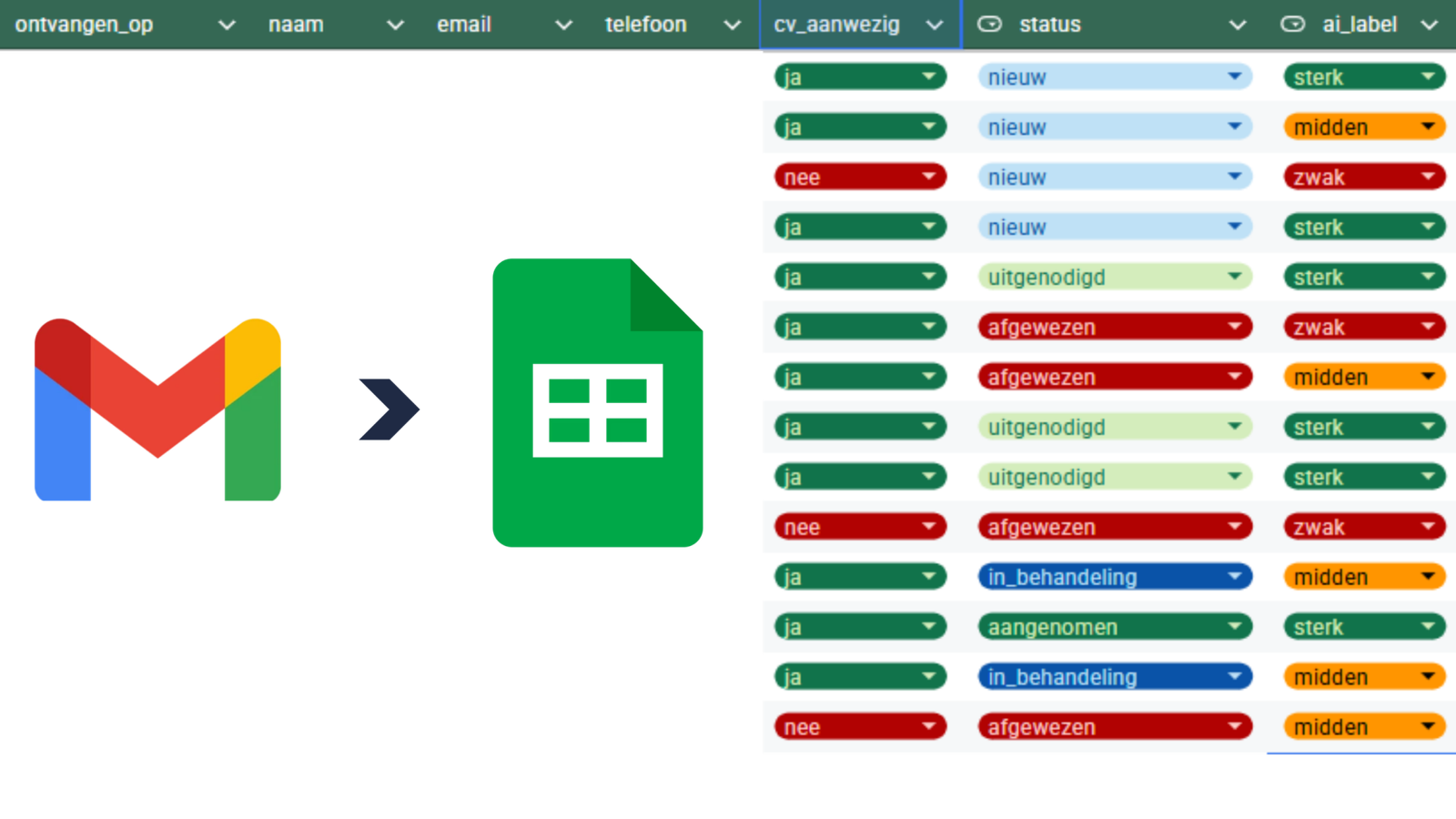 Beeldmateriaal dat de Werkenbij-tool laat zien. Zowel de werking als de systemen